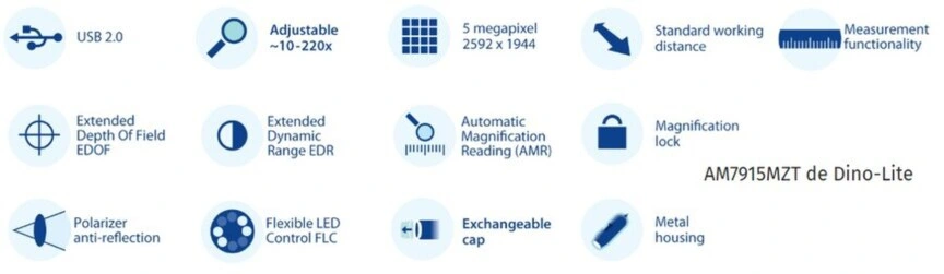 microscopio portatil x12 foto control calidad industria ASH GimateG