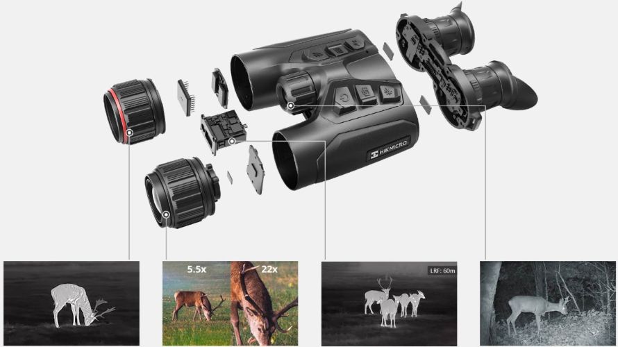 Imagen explicativa del diseño interno y funcionalidades de los prismáticos térmicos HIKMICRO HABROK, combinando cámara térmica para detección rápida, binocular óptico para reconocimiento, telémetro láser para medición de distancia e iluminador IR para visión en total oscuridad.