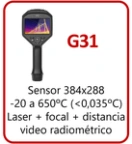 ir a termografia gimateg distribuidor Hikmicro G31