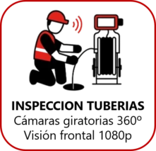 enlace camaras inspeccion tuberias gimateg