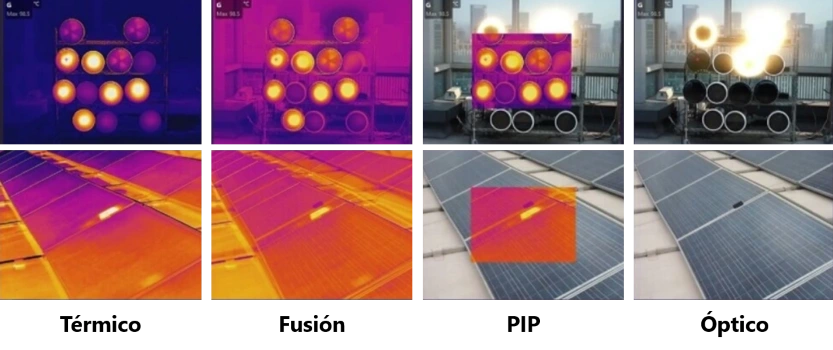 Comparativa de los modos Térmico, Fusión, PIP y Óptico en la cámara térmica profesional HIKMICRO G41 480x360 para inspección industrial, disponible en Gimatec
