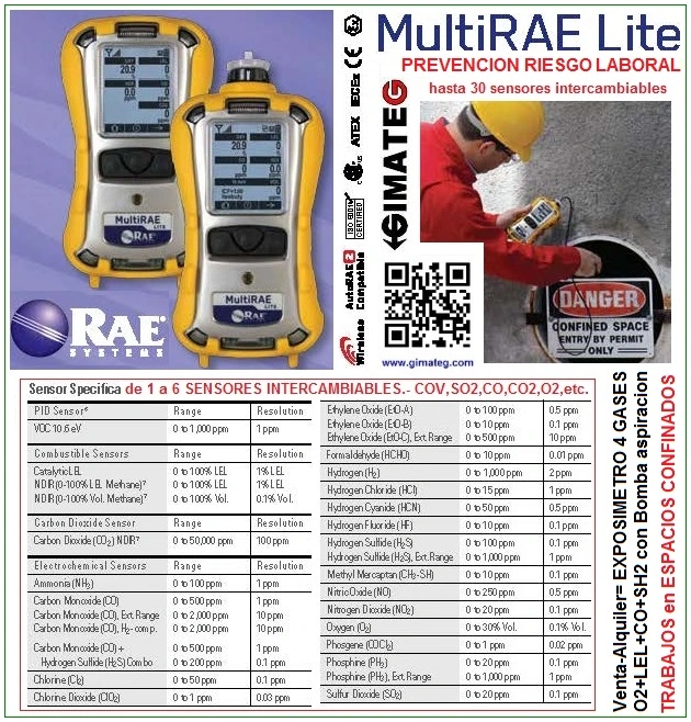 exposimetros 5 o  6 gases Rae gimateg