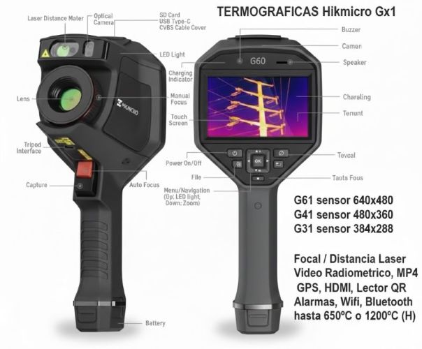 Detalle de la cámara térmica profesional HIKMICRO G41 con sensor 480x360, enfoque asistido por láser y vídeo radiométrico para inspecciones industriales, disponible en Gimatec