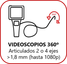 enlace videoscopios articulados GimateG