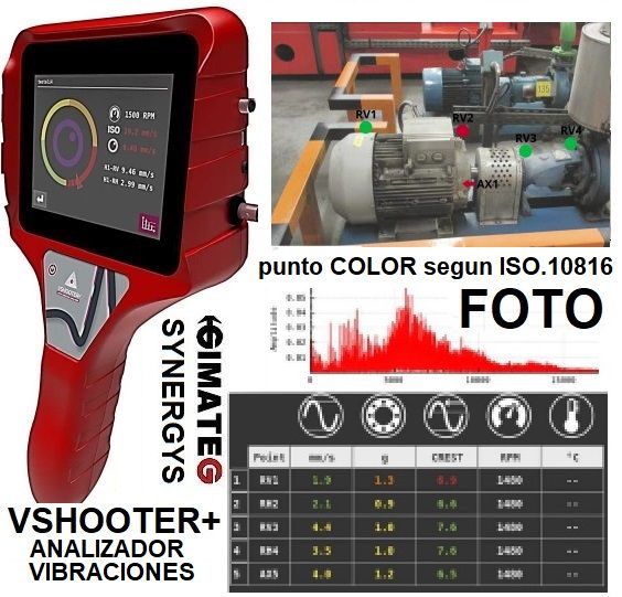 vanalizador vibraciones facil segun ISO 10816 VSHOOTER GimateG
