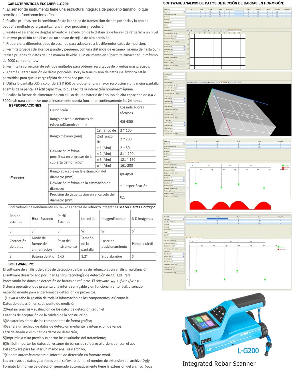 caracteristicas pachometro escaner barras hormigon alquiler gimateg