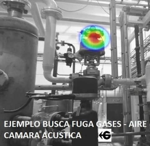 oto busca fuga aire comprimido camara acustica inustrial HM-AI56 gimateg