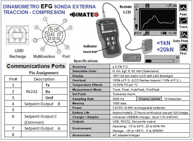 datos Dinamometro sonda externa grafico pantalla traccion y compresion EFG GimateG