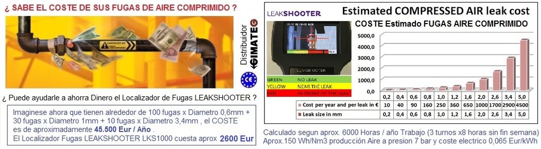 ahorre costes fugas aire comprimido localizador LEAKshooter Gimateg