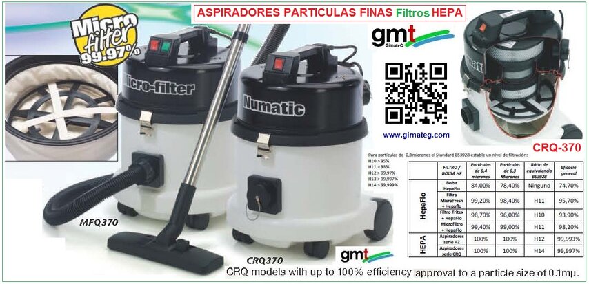 aspirador polvo FILTRO Micro ultra HEPA numatic gimateg