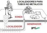 localizar tubos y sondas enterradas gimateg