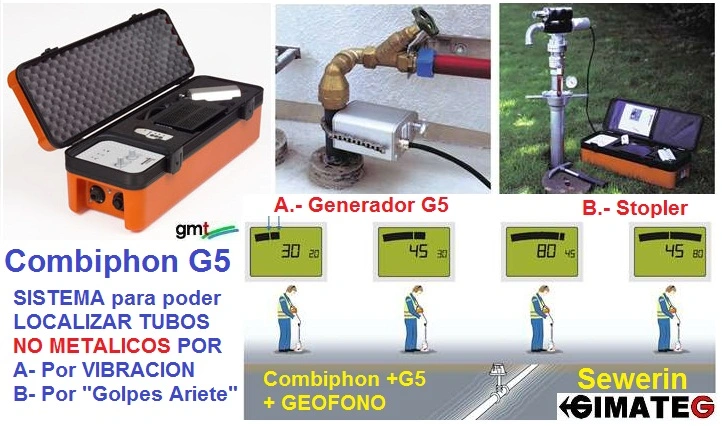 localizadores tubos no metalicos gimateg