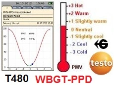 testo 400 medidor confort disconford alquiler gimateg