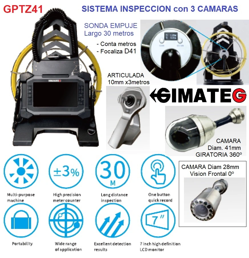 camara triple GiCam-PTZ inspeccion tubos DN30 a DN200 gimateg