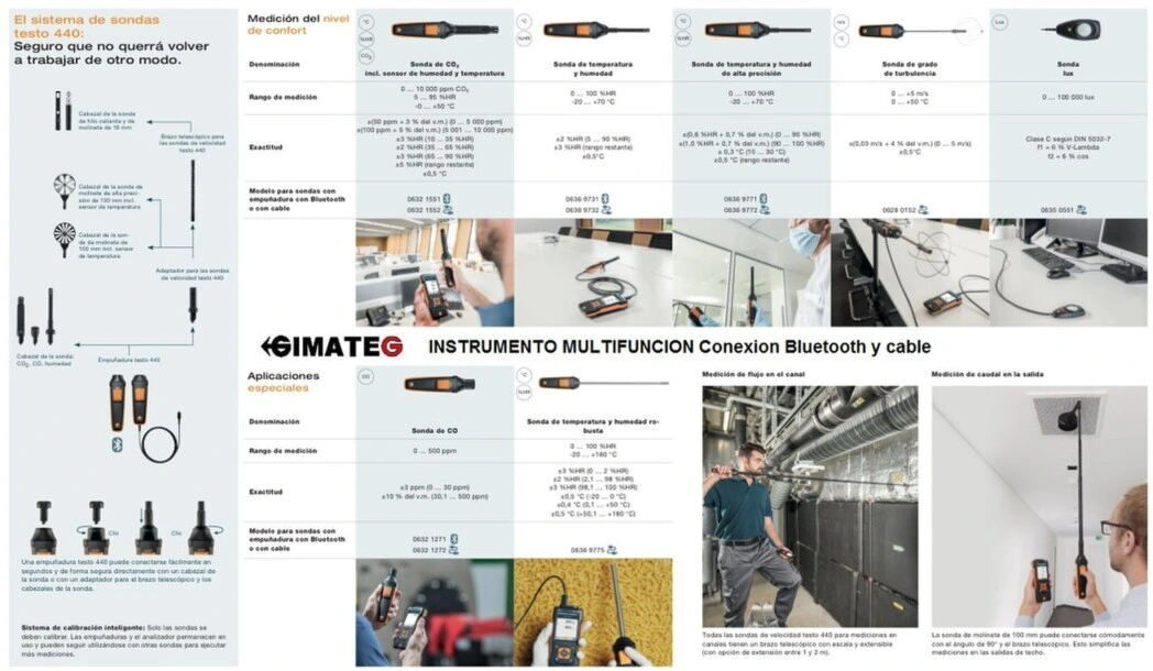 sondas bluetooh y cable testo 440 distribuidor testo GimateG