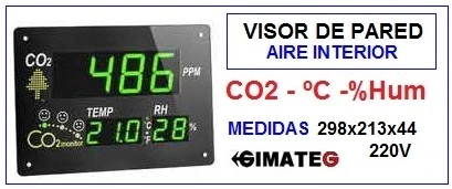 visor a3 calidad aire ambiente gimateg